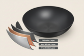Wok No Side Handles Layer Diagram